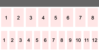 Comparison of grid 8 and grid 12
