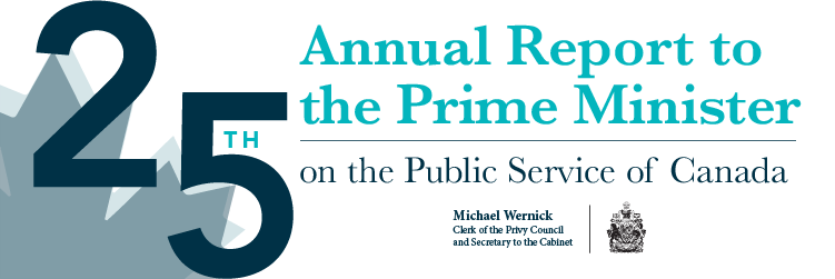 Twenty-Fifth Annual Report to the Prime Minister on the Public Service of Canada