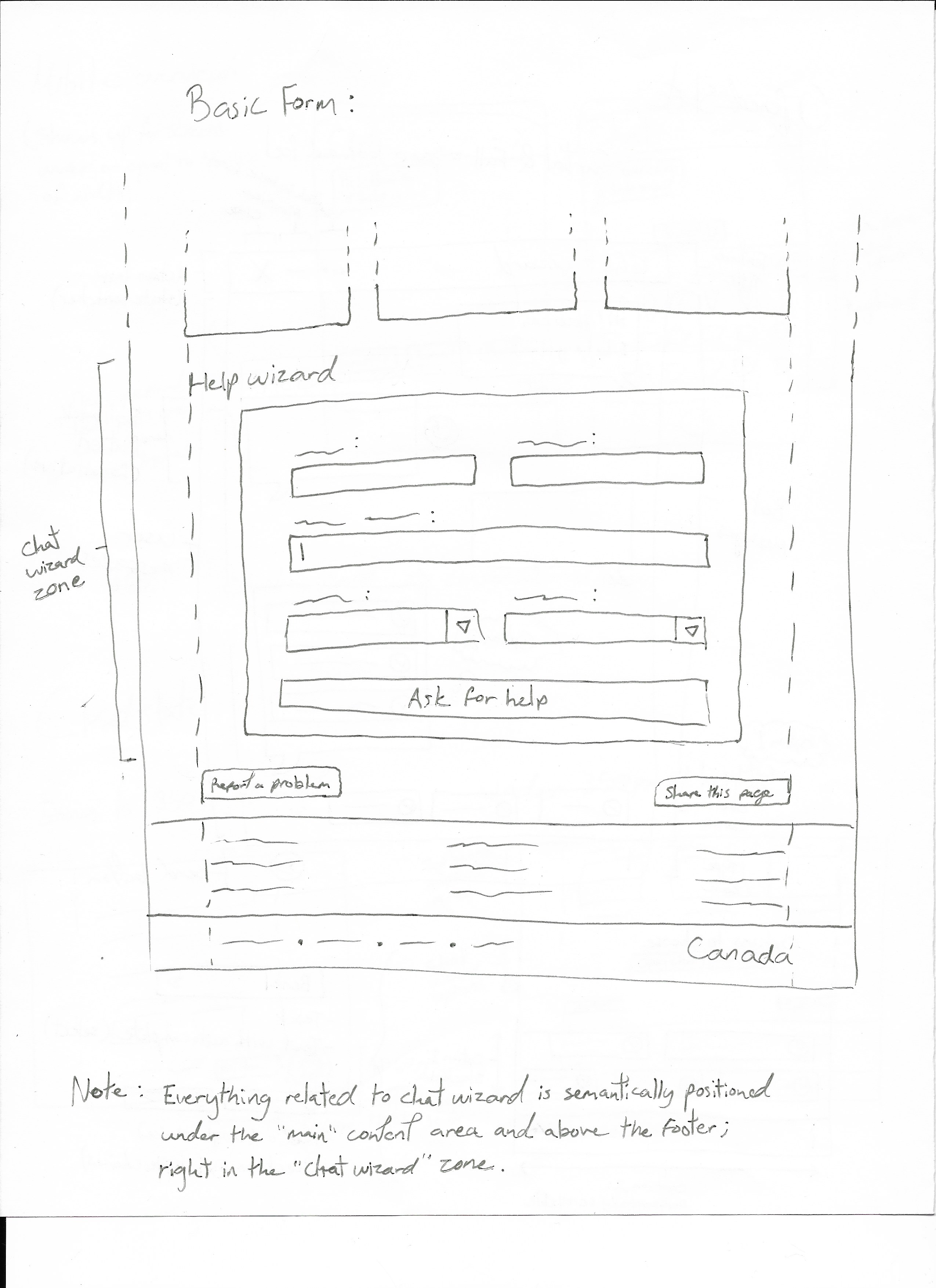 Wireframe - visual representation of the UI - Basic Form