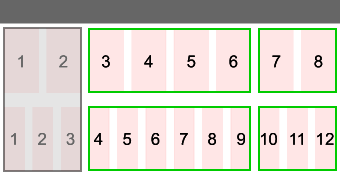 Comparison of grid 8 and grid 12 with equal width left and right menus