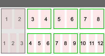 Comparison of grid 8 and grid 12 with a left menu and the content area divided into thirds